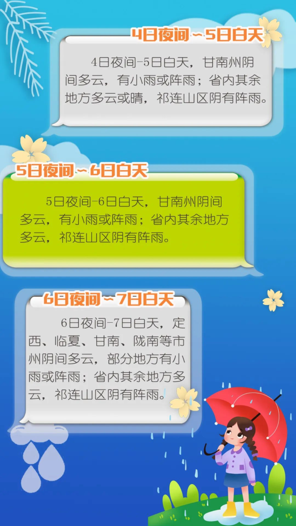 【護航高考】甘肅考生速看：答題、天氣、出行……詳細指南