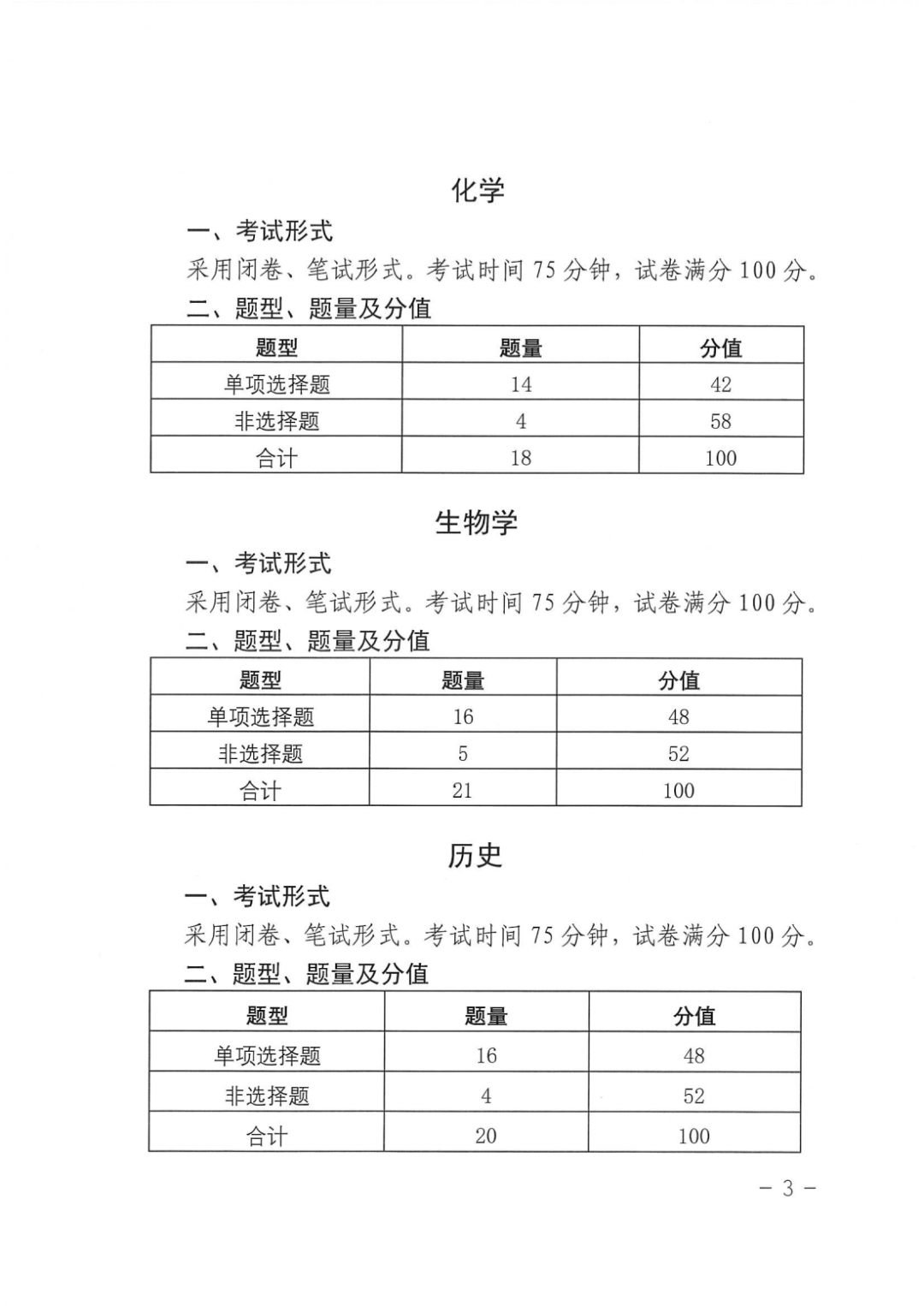 關注高考！2024年甘肅省普通高中學業(yè)水平選擇性考試試卷結構公布