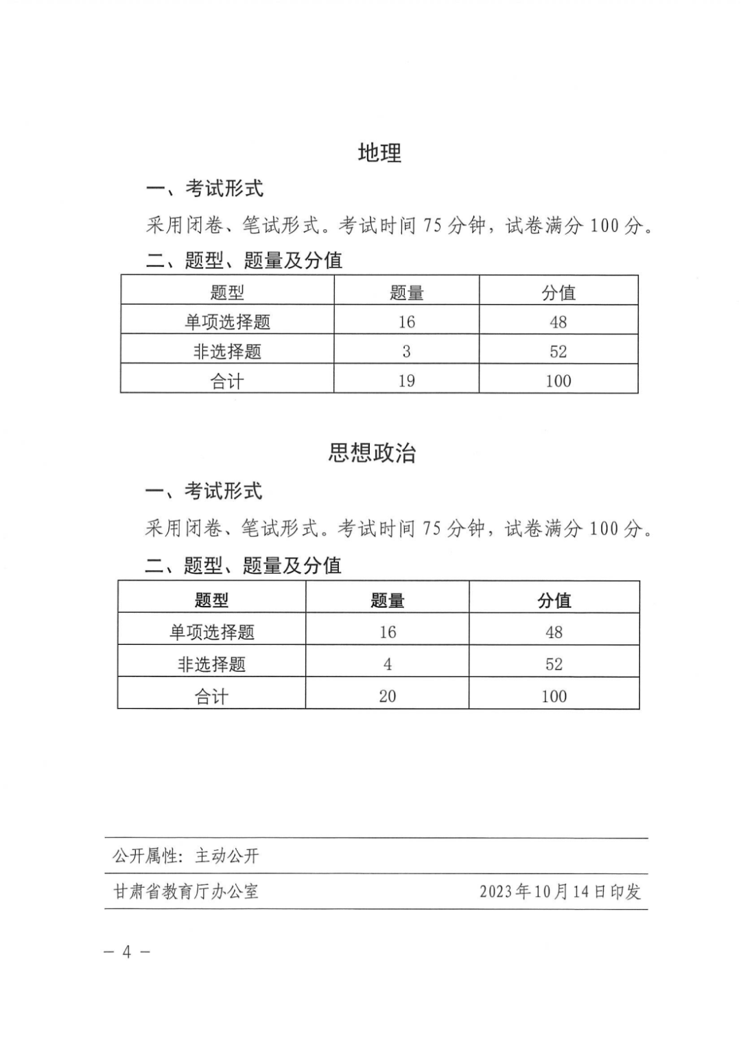 關注高考！2024年甘肅省普通高中學業(yè)水平選擇性考試試卷結構公布